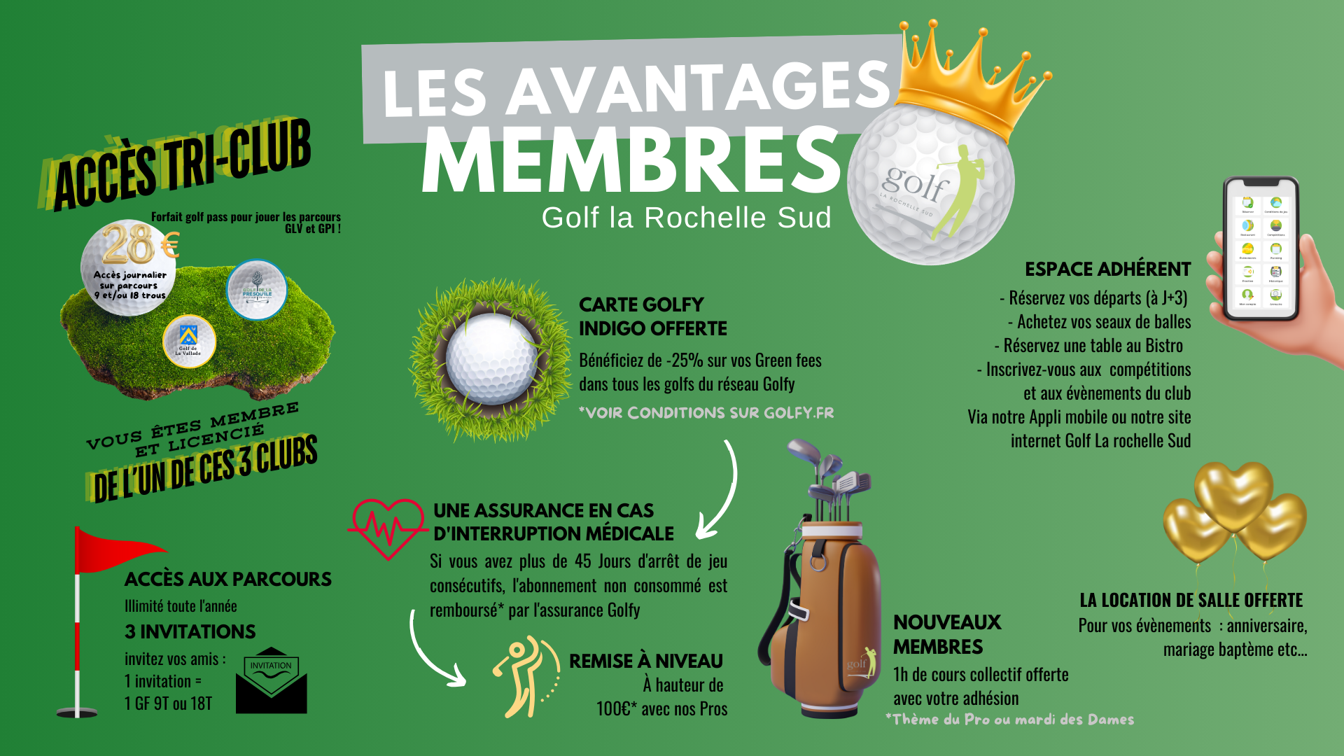 2- Avantages membres 2025-2